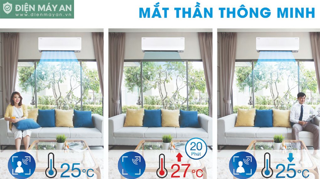 Điều Hòa Daikin Inverter 18000 BTU 2 Chiều FTXM50XVMV